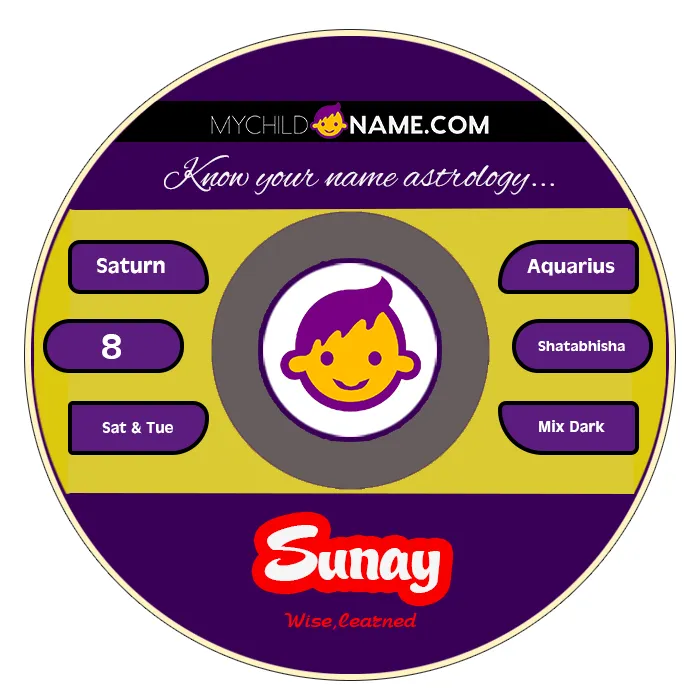 sunay name meaning sunay name meaning