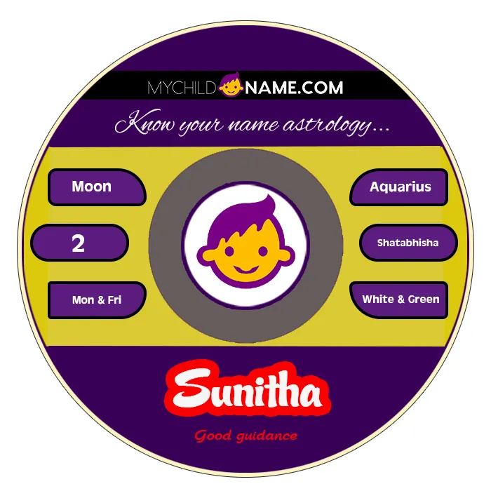 sunitha name meaning sunitha name meaning
