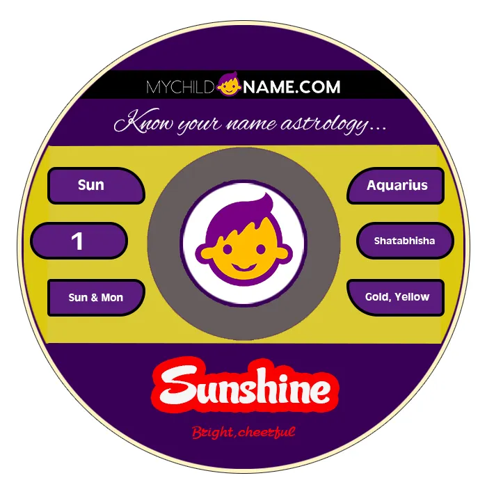 sunshine name meaning