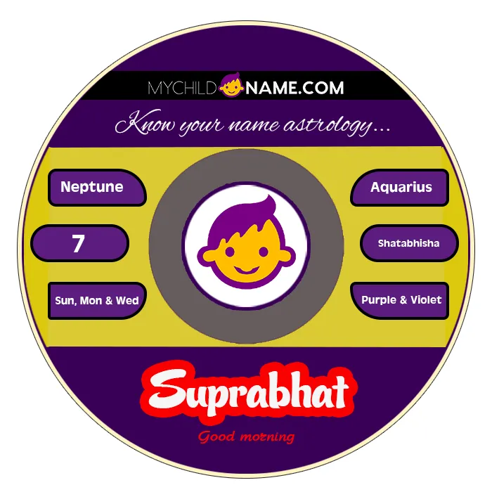 suprabhat name meaning
