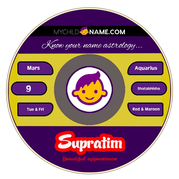 supratim name meaning supratim name meaning