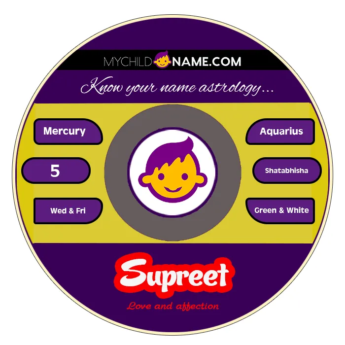 supreet name meaning