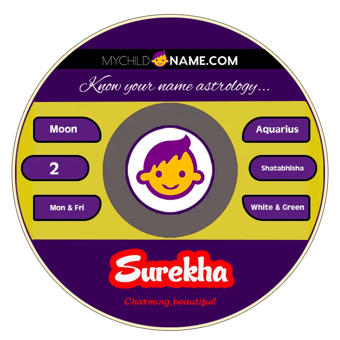 surekha name meaning surekha name meaning
