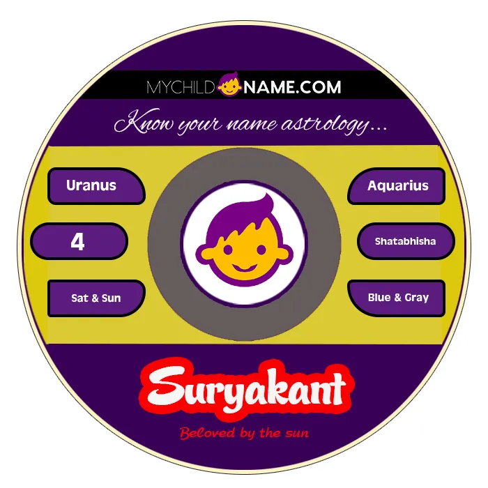 suryakant name meaning suryakant name meaning