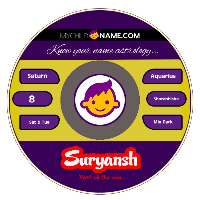 suryansh name meaning suryansh name meaning