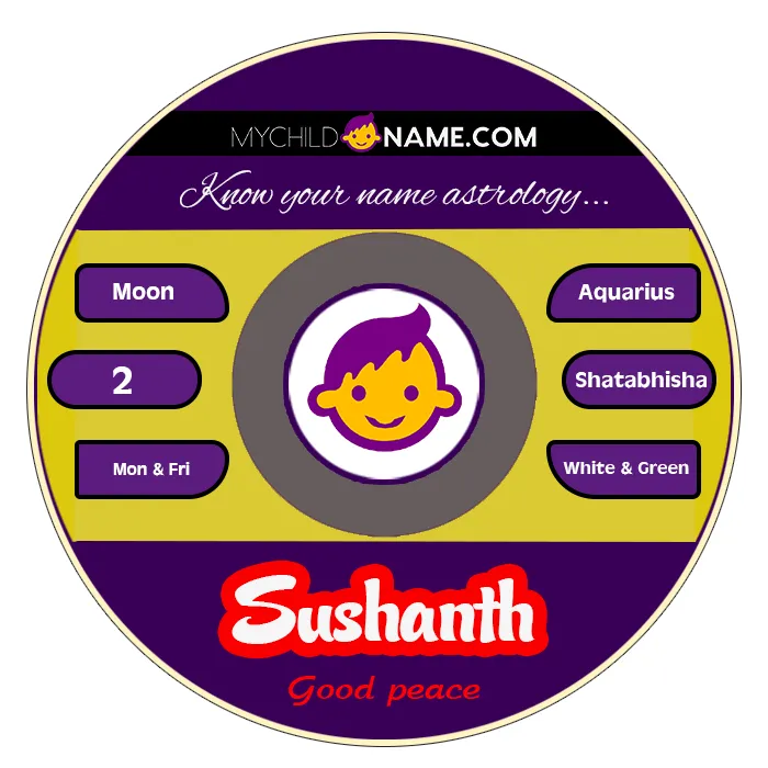 sushanth name meaning
