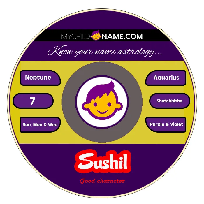 sushil name meaning