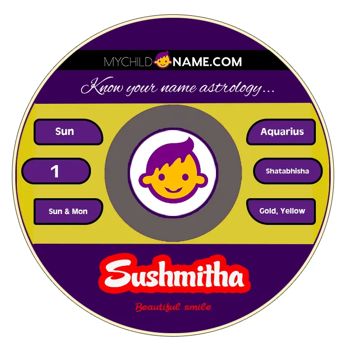 sushmitha name meaning sushmitha name meaning