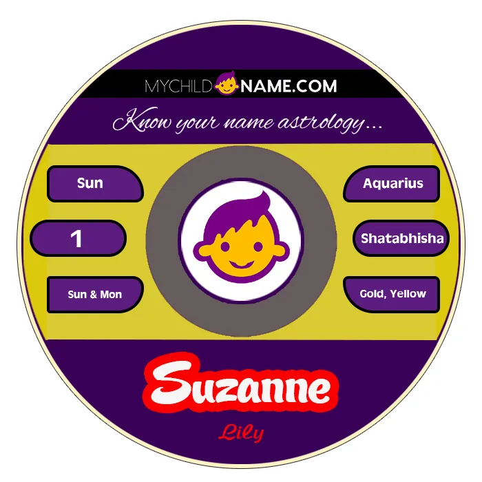 suzanne name meaning