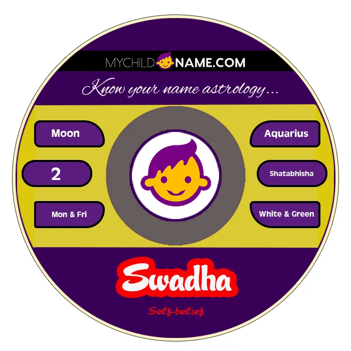 swadha name meaning swadha name meaning