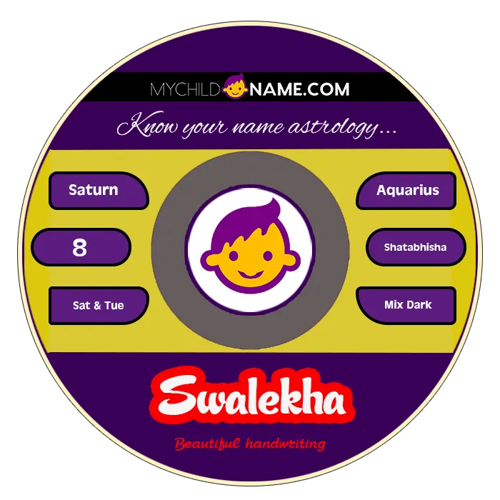 swalekha name meaning swalekha name meaning