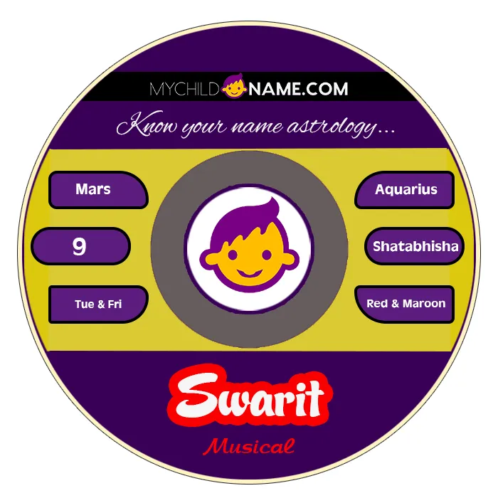 swarit name meaning