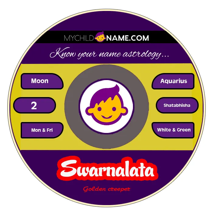 swarnalata name meaning
