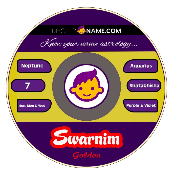 swarnim name meaning