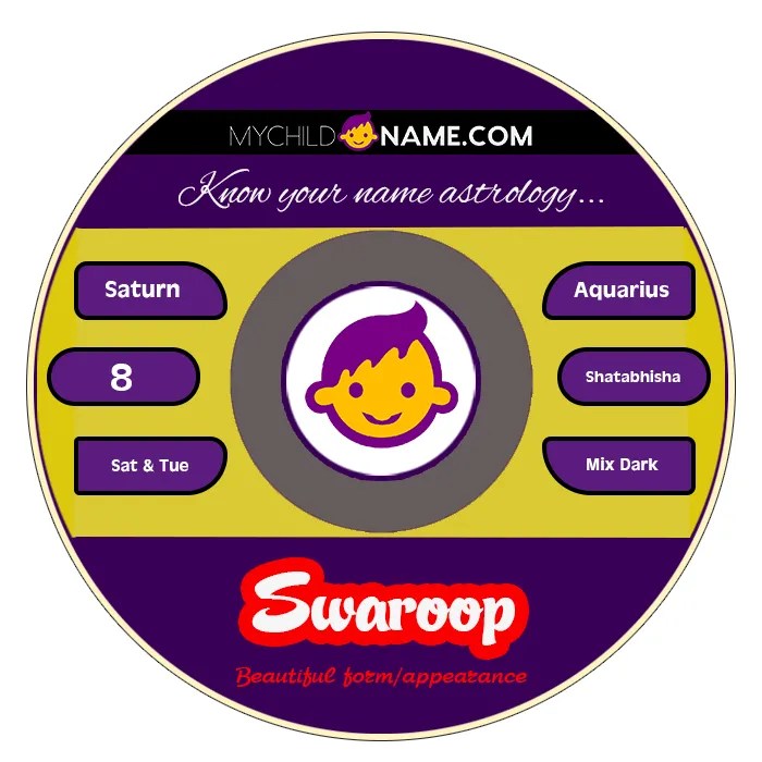 swaroop name meaning swaroop name meaning