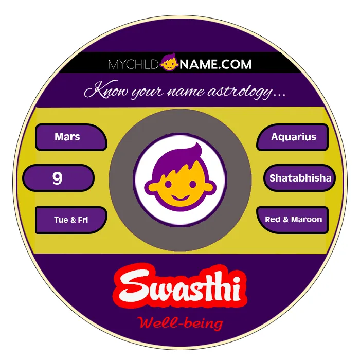 swasthi name meaning