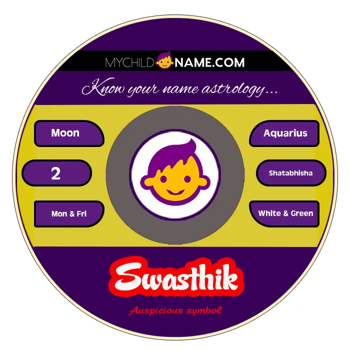 swasthik name meaning swasthik name meaning