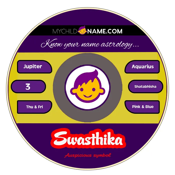 swasthika name meaning