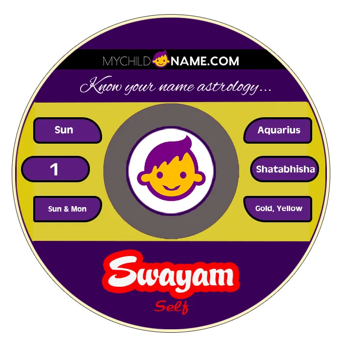 swayam name meaning