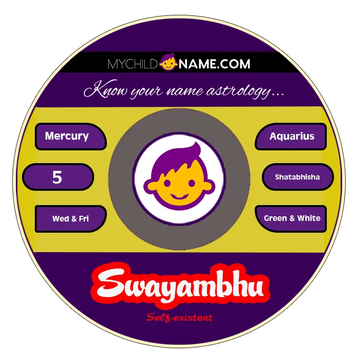 swayambhu name meaning