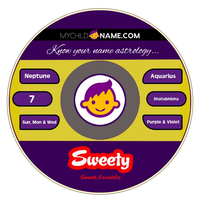 sweety name meaning