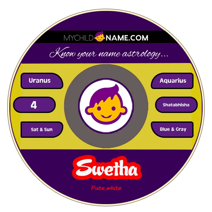 swetha name meaning