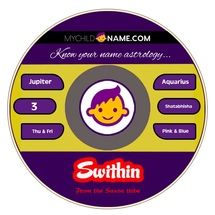 swithin name meaning