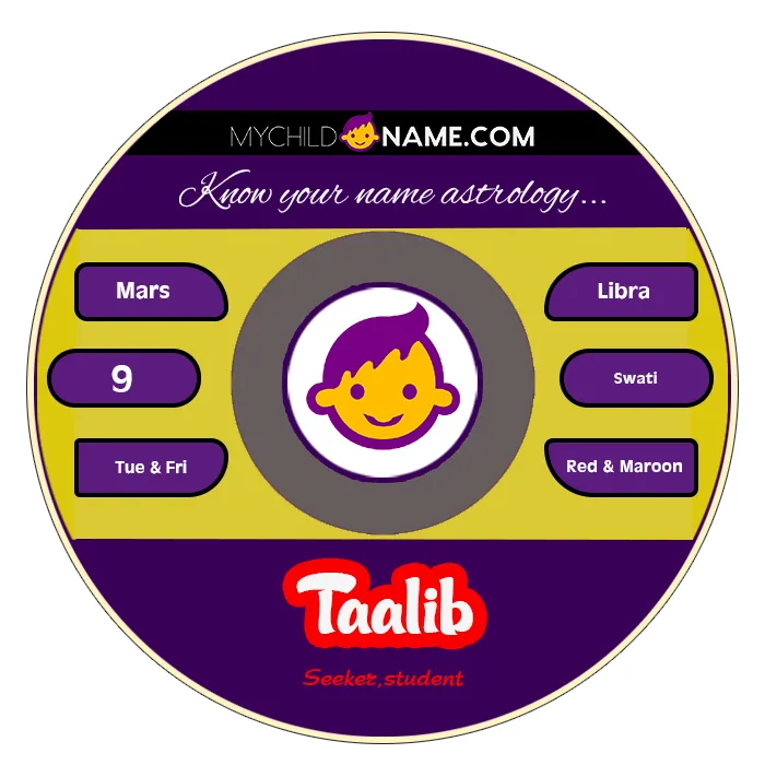 taalib name meaning