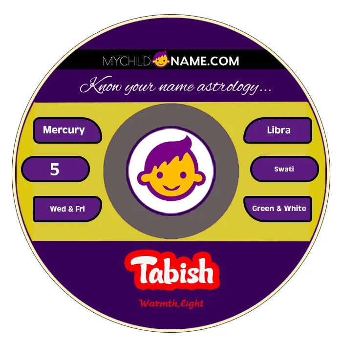 tabish name meaning
