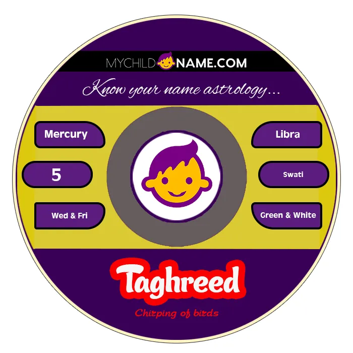 taghreed name meaning taghreed name meaning