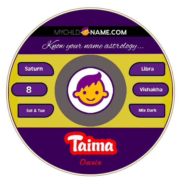 taima name meaning taima name meaning