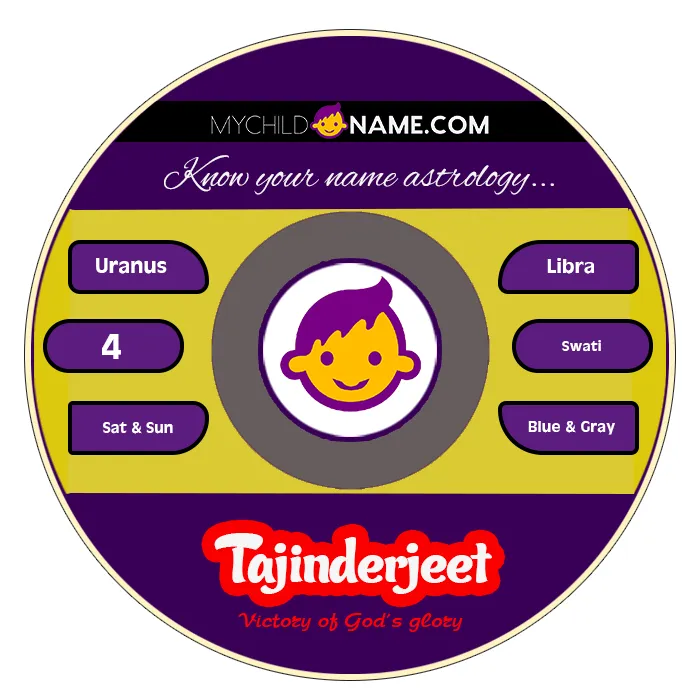 tajinderjeet name meaning