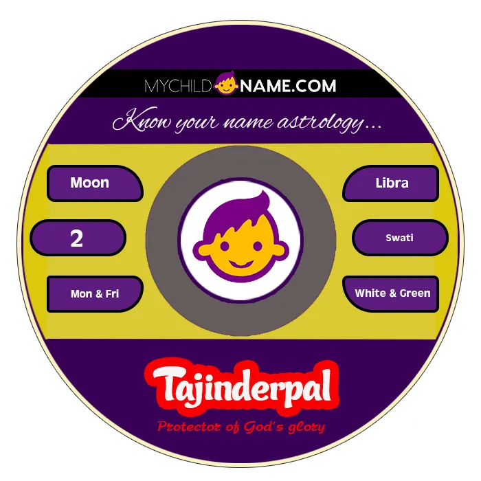 tajinderpal name meaning