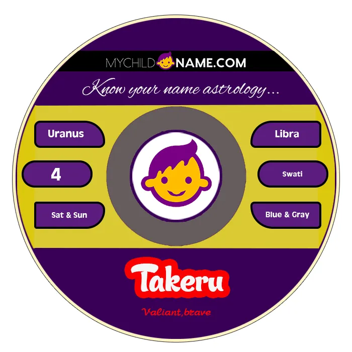 takeru name meaning takeru name meaning