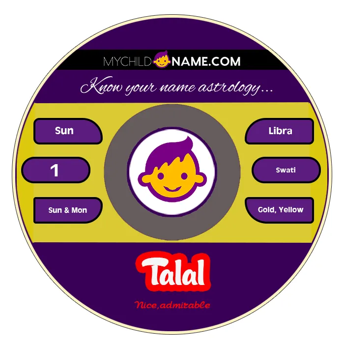talal name meaning talal name meaning