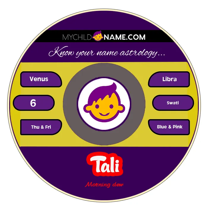 tali name meaning tali name meaning