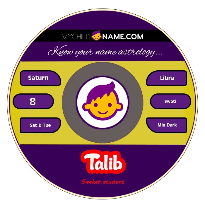 talib name meaning talib name meaning