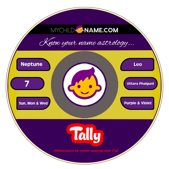 tally name meaning tally name meaning