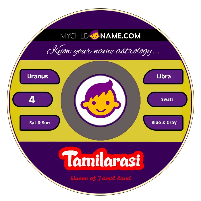 tamilarasi name meaning