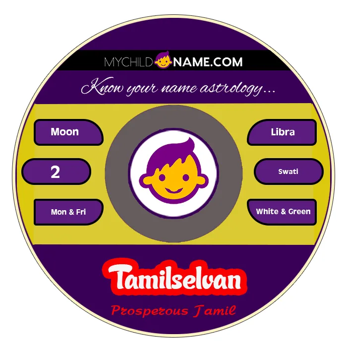 tamilselvan name meaning