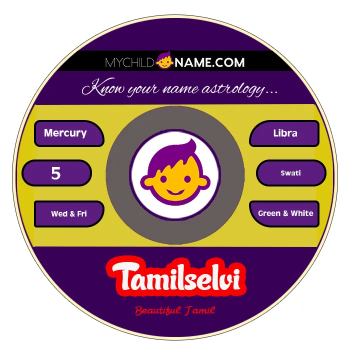 tamilselvi name meaning tamilselvi name meaning