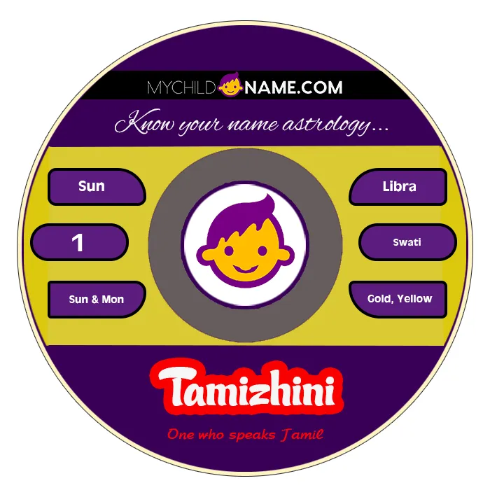 tamizhini name meaning