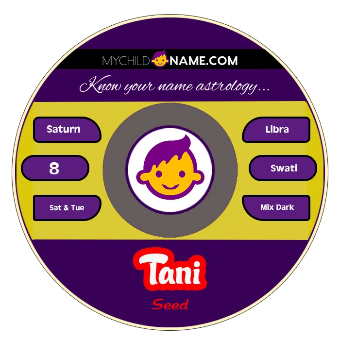 tani name meaning