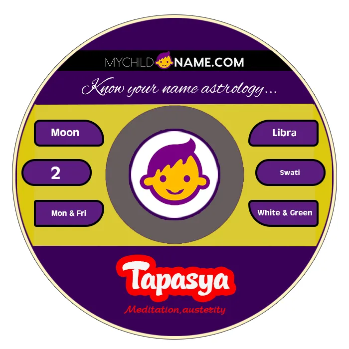 tapasya name meaning