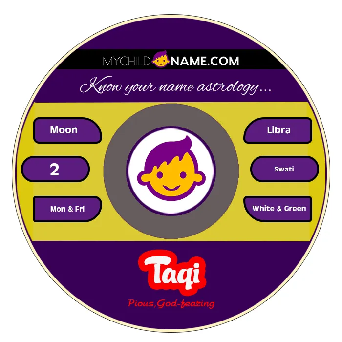 taqi name meaning taqi name meaning