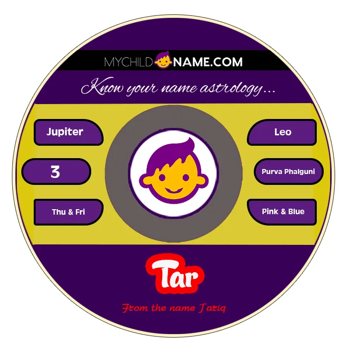 tar name meaning tar name meaning