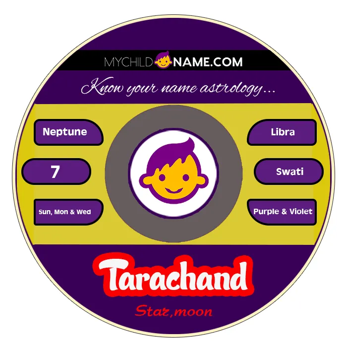 tarachand name meaning