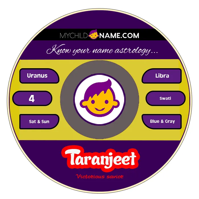 taranjeet name meaning taranjeet name meaning