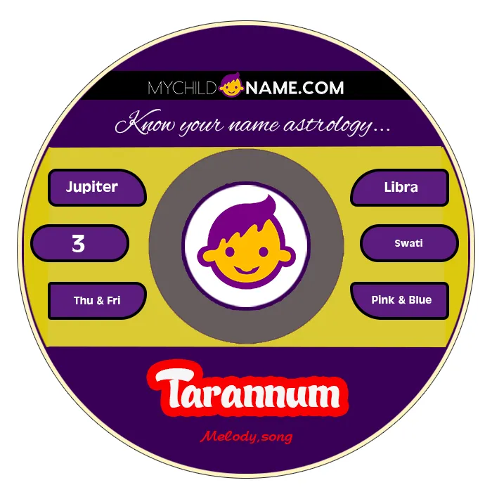 tarannum name meaning tarannum name meaning