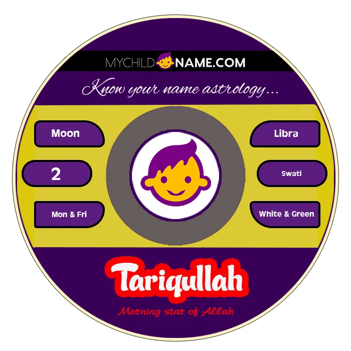 tariqullah name meaning tariqullah name meaning